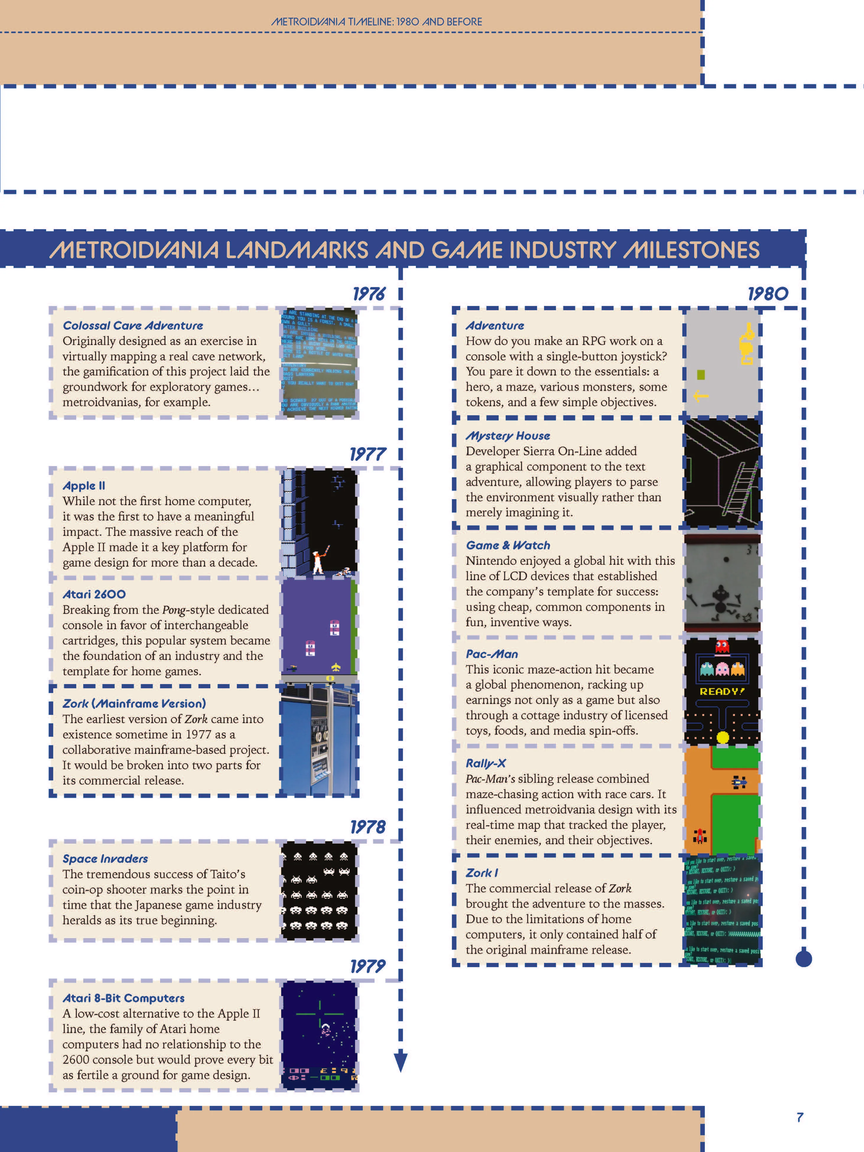 The History of Metroidvania: Decade One--1980-1990 (Hardcover) - Image 4